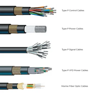Prysmian Industrial Control Cables Control Cables