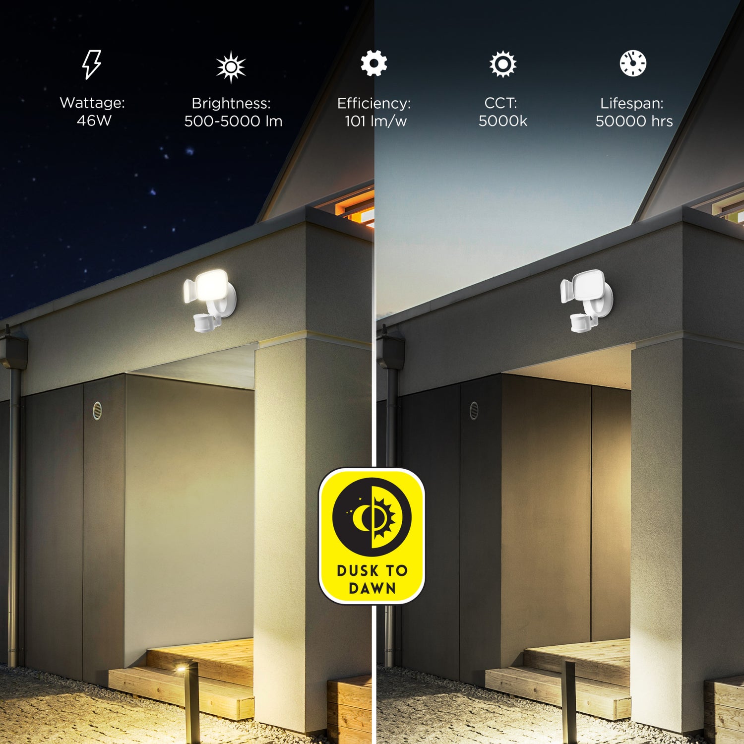 Opple Smart Sensor Flood Motion Sensor Security Lights