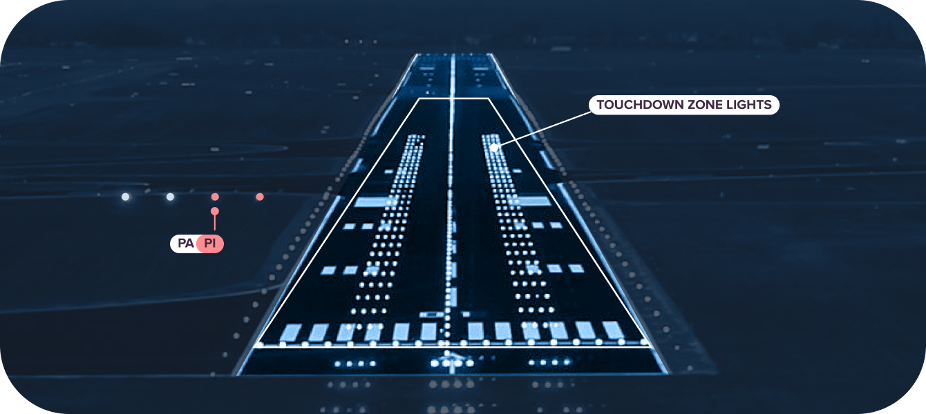 OCEM Precision Touchdown Light Touchdown Zone Lights
