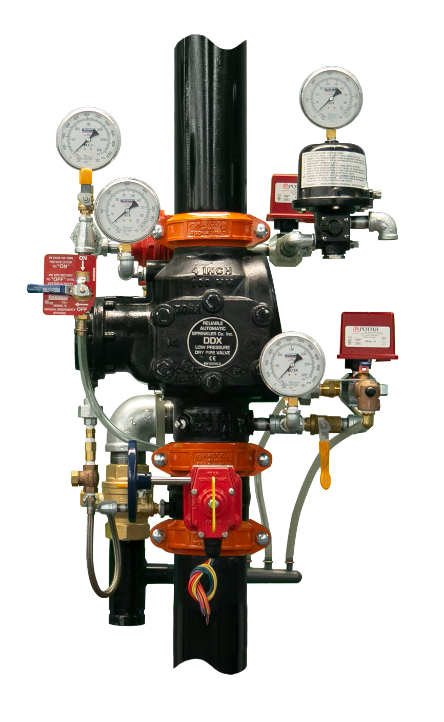 Reliable Model B Accelerator